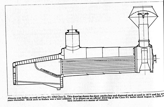 PRR_Altoonatypeboiler087_compressed.jpg