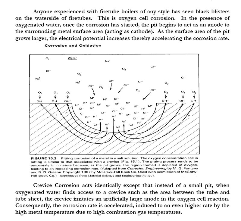 corrosionfatigue2.jpg