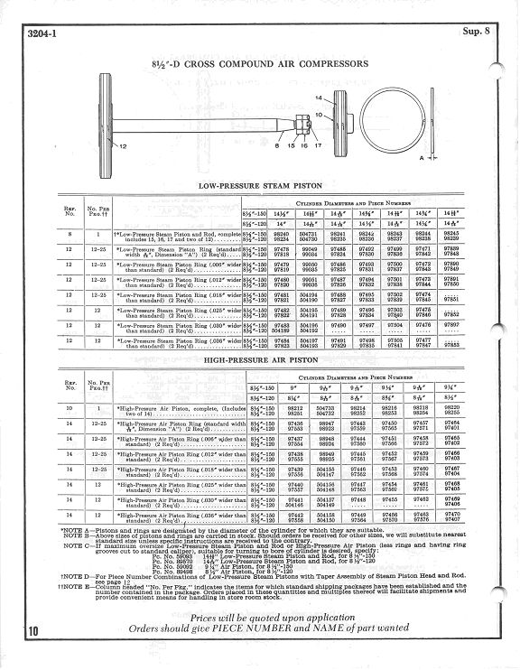 Wabco Ring 3.jpg