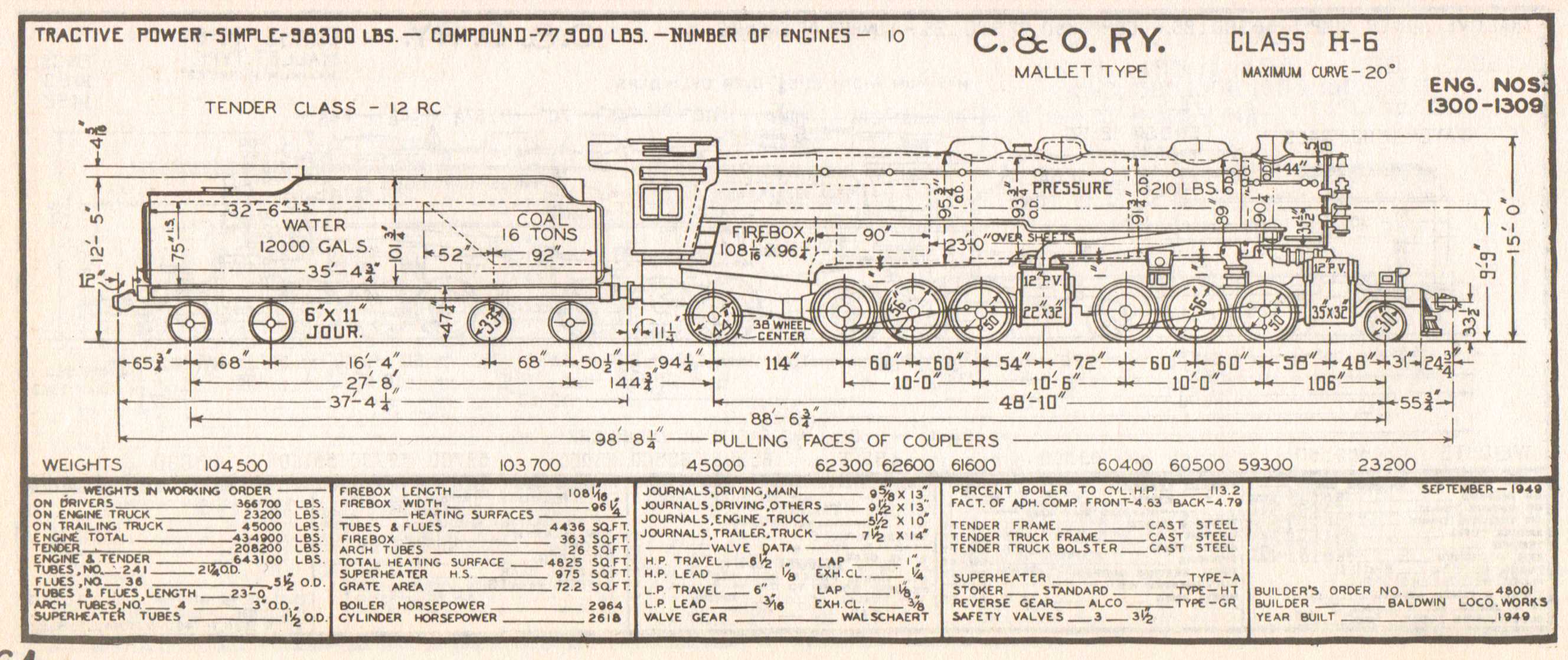 C&O--2-6-6-2-1.jpg