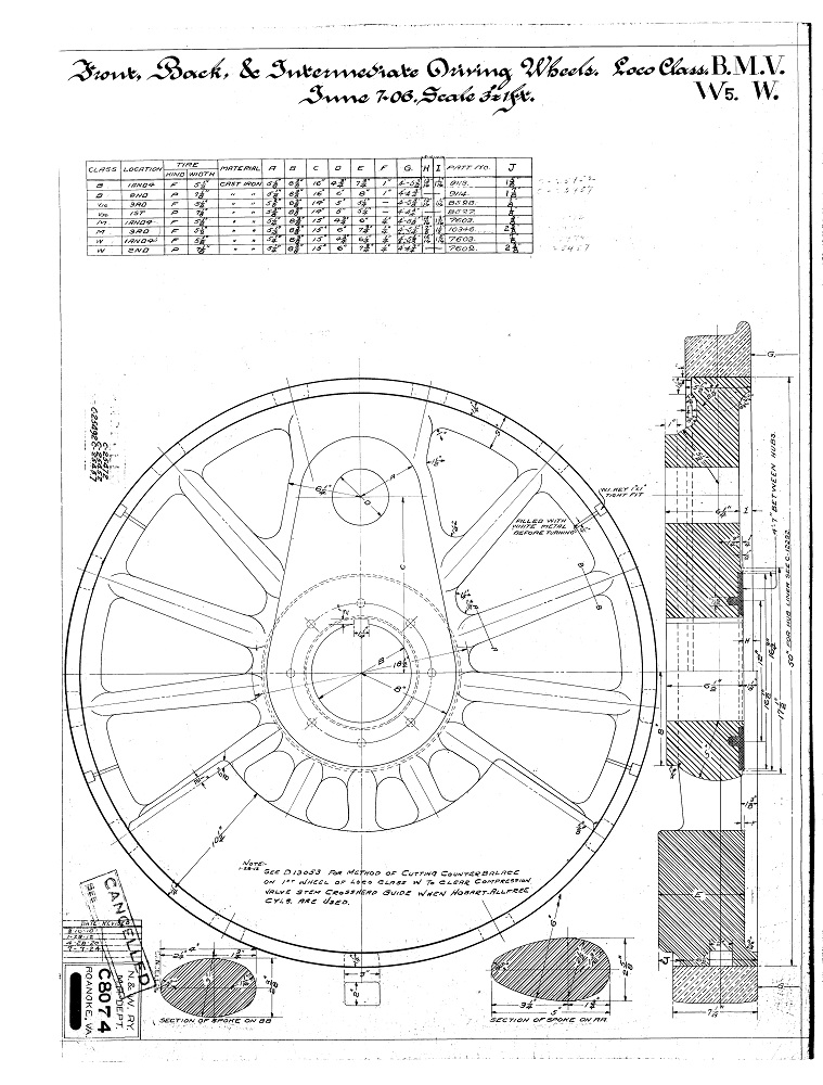 FRONT, BACK+INTERMEDIATE DRIVING WHEELS.jpg