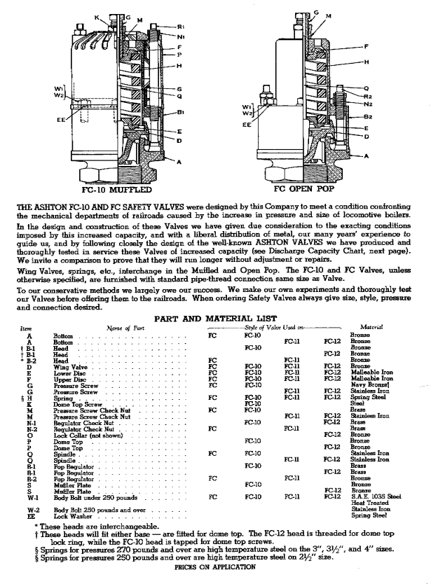 locomotive pop safety valve circular B-1    2.gif