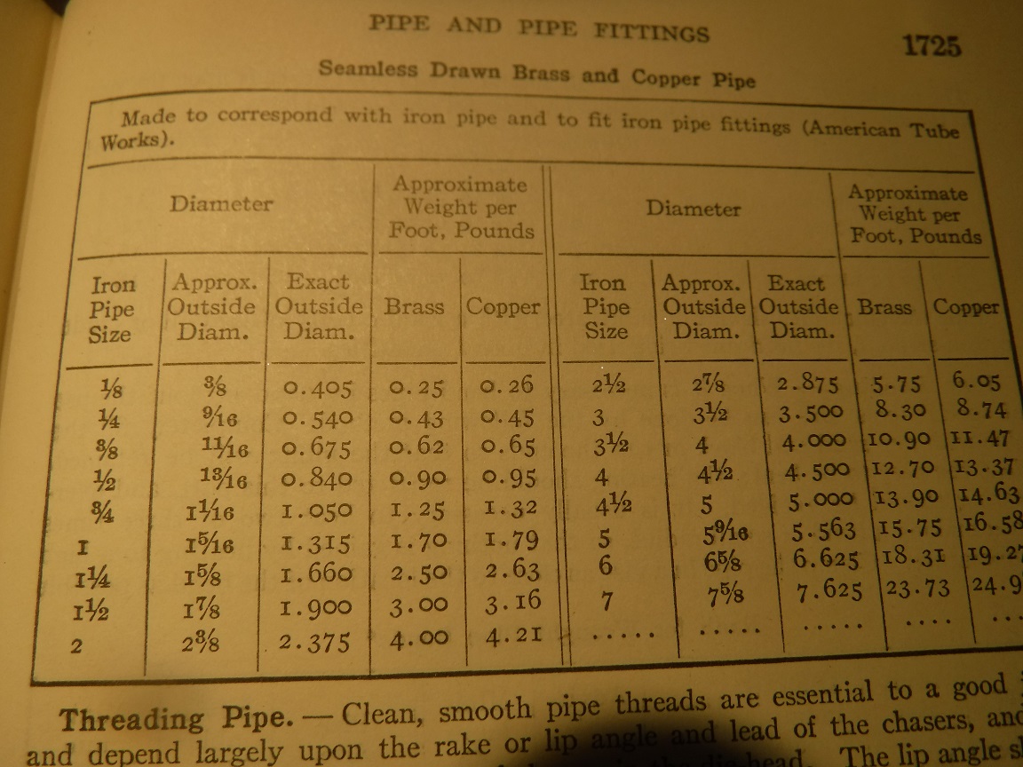 CU Pipe Machy resize.jpg