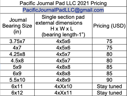 PJPLLC 2021 pricing.jpg