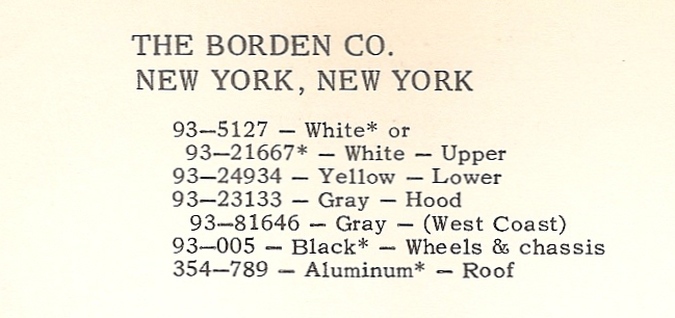 1963bordencodes.jpg