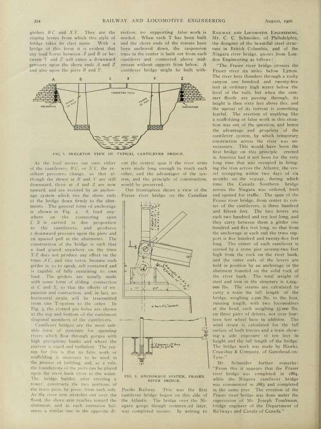 railwaylocomotive 1906    2 cantilever bridge.jpg