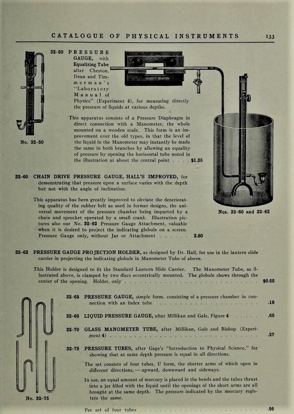 catalogueofscience 1916  L.E.Knott.jpg