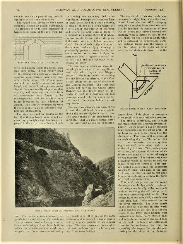 railwaylocomotive 1906    2 arched bridge.jpg