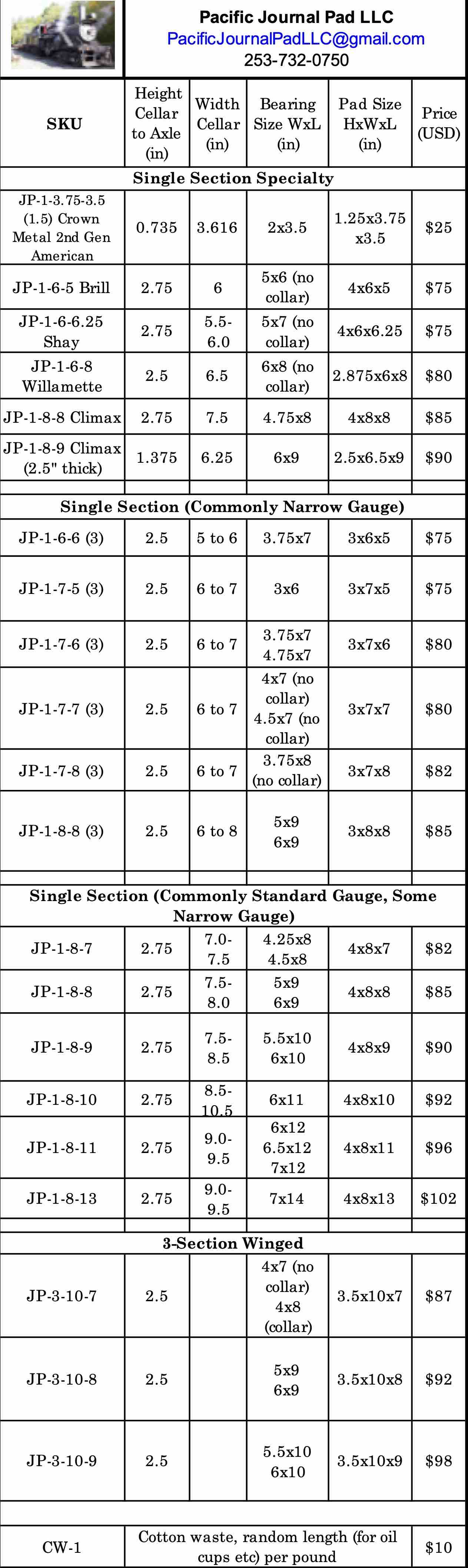 PJPLLC pricing 2021.jpg