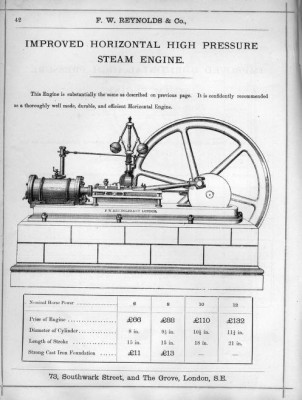 FW Reynolds Catalogue 1876_0061.jpg