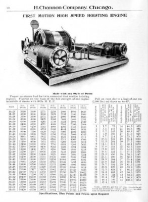 H Channon Co Catalog No 50 1910_0065.jpg