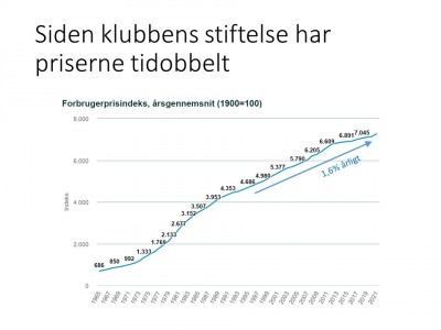 NSJK 2022 materielmødet 30 jan .jpg