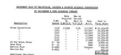 WAG steam locos original cost.jpg