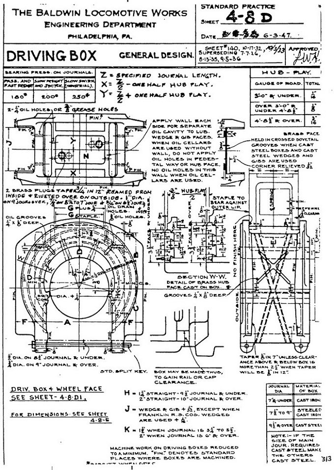 BLW general design.jpg