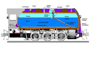 1-FS_cutaway FIRELESS COOKER.jpg