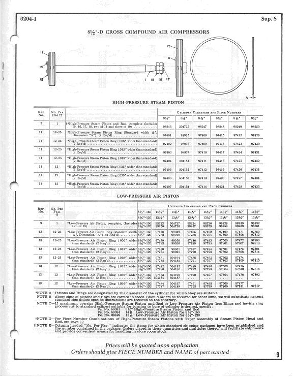 Wabco Ring 2.jpg