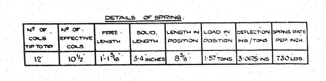 Spring2.JPG