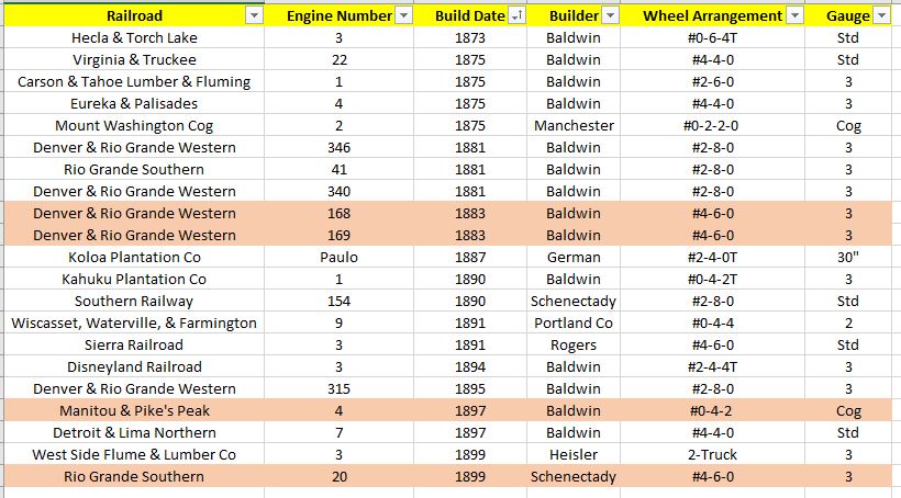OldSteamExcel2.JPG