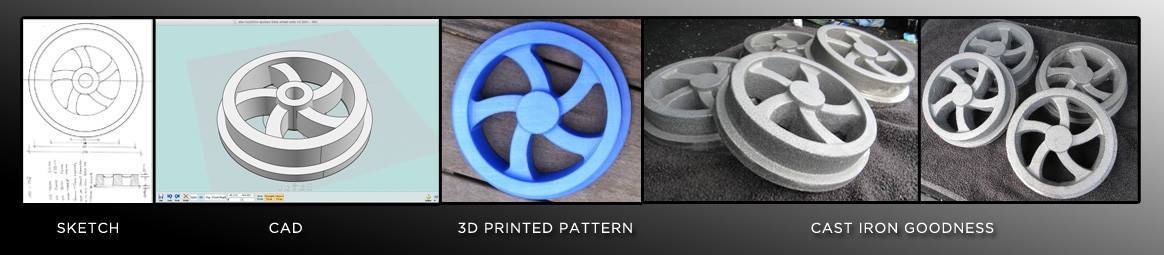 cast wheels.jpg
