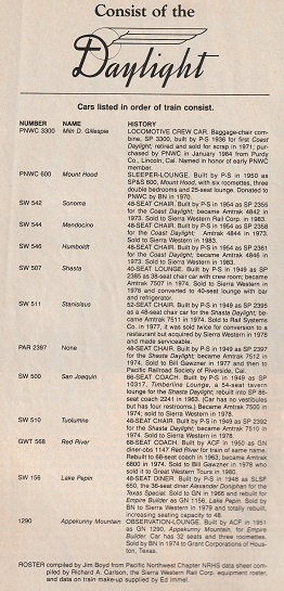 Daylight 1984 consist s2.jpg