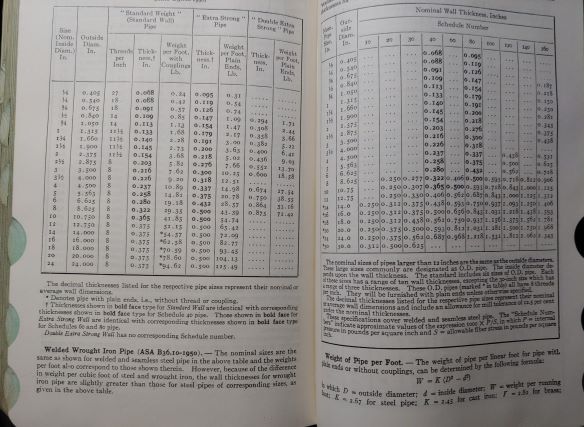20201128_004923 Pipe schedules resize.jpg