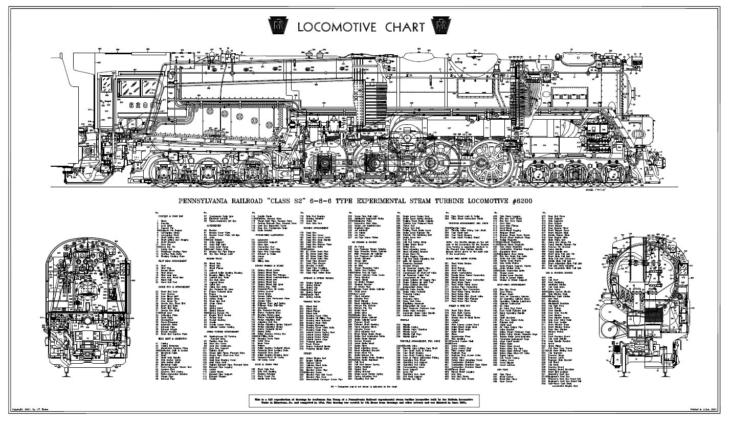 PRR S2 Chart-1.JPG