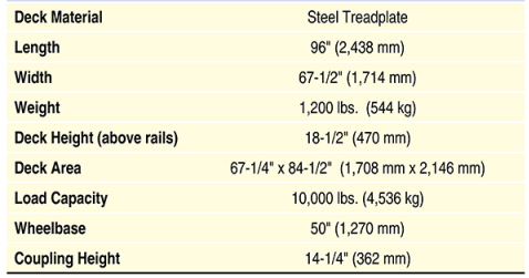 PC10S-indiv-table-e1459199256506.png
