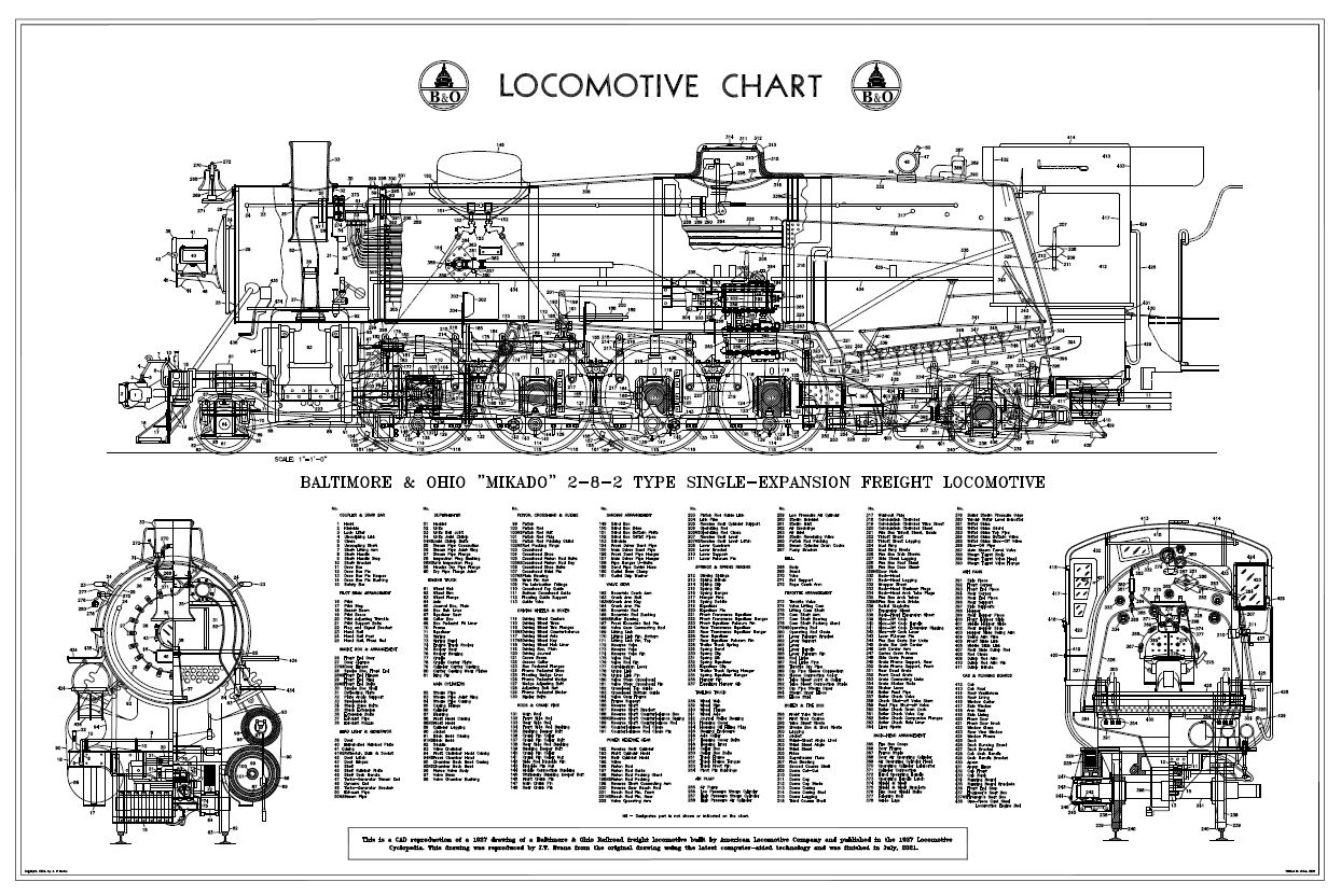 B&O Mikado Chart.JPG