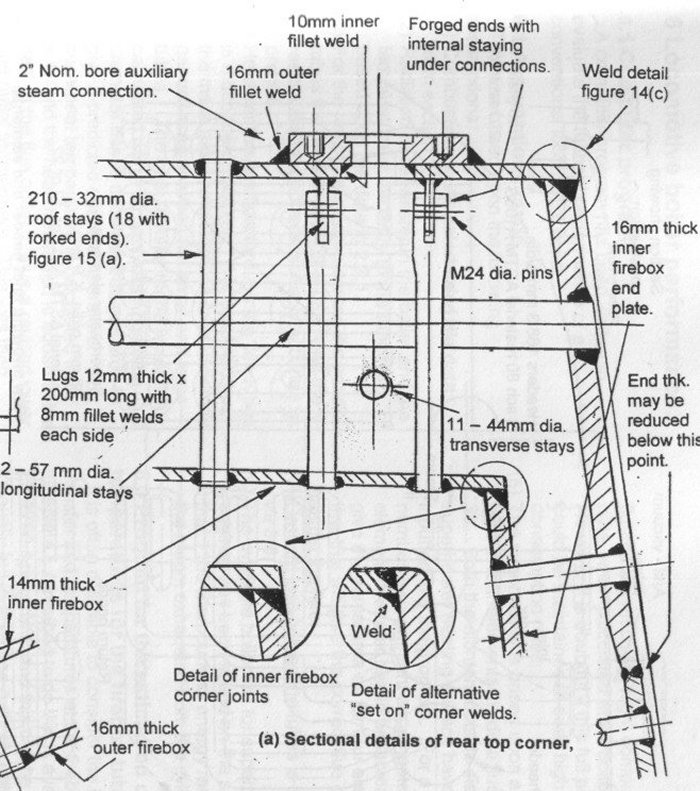 Welded firebox to UK practiceA.jpg