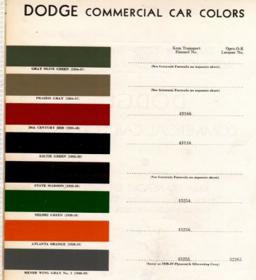 1941dodgeswkemtransport.jpg