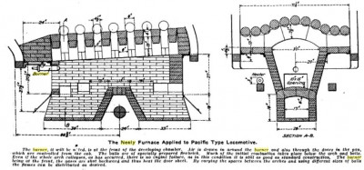 Neely Oil-Burning Furance Applied to a Pacific Type Locomotive.jpg