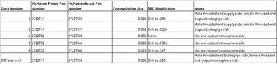 Orifice Data Screenshot.jpg