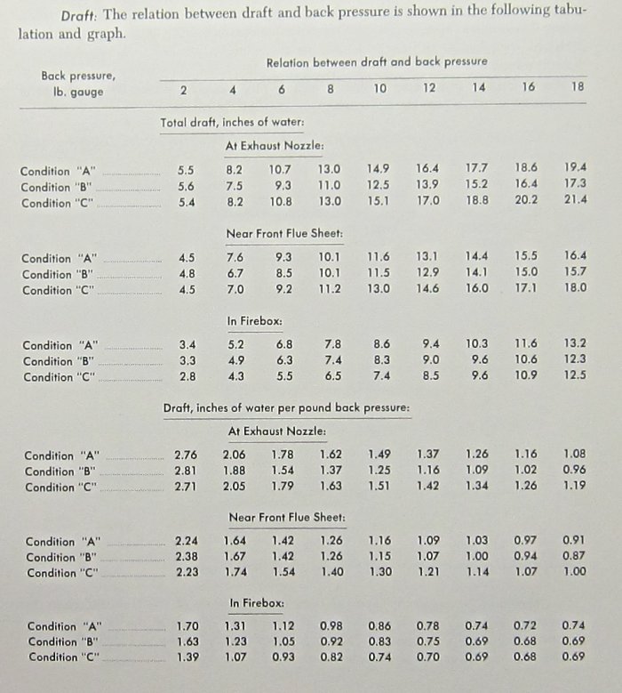 3766BPTable.jpg
