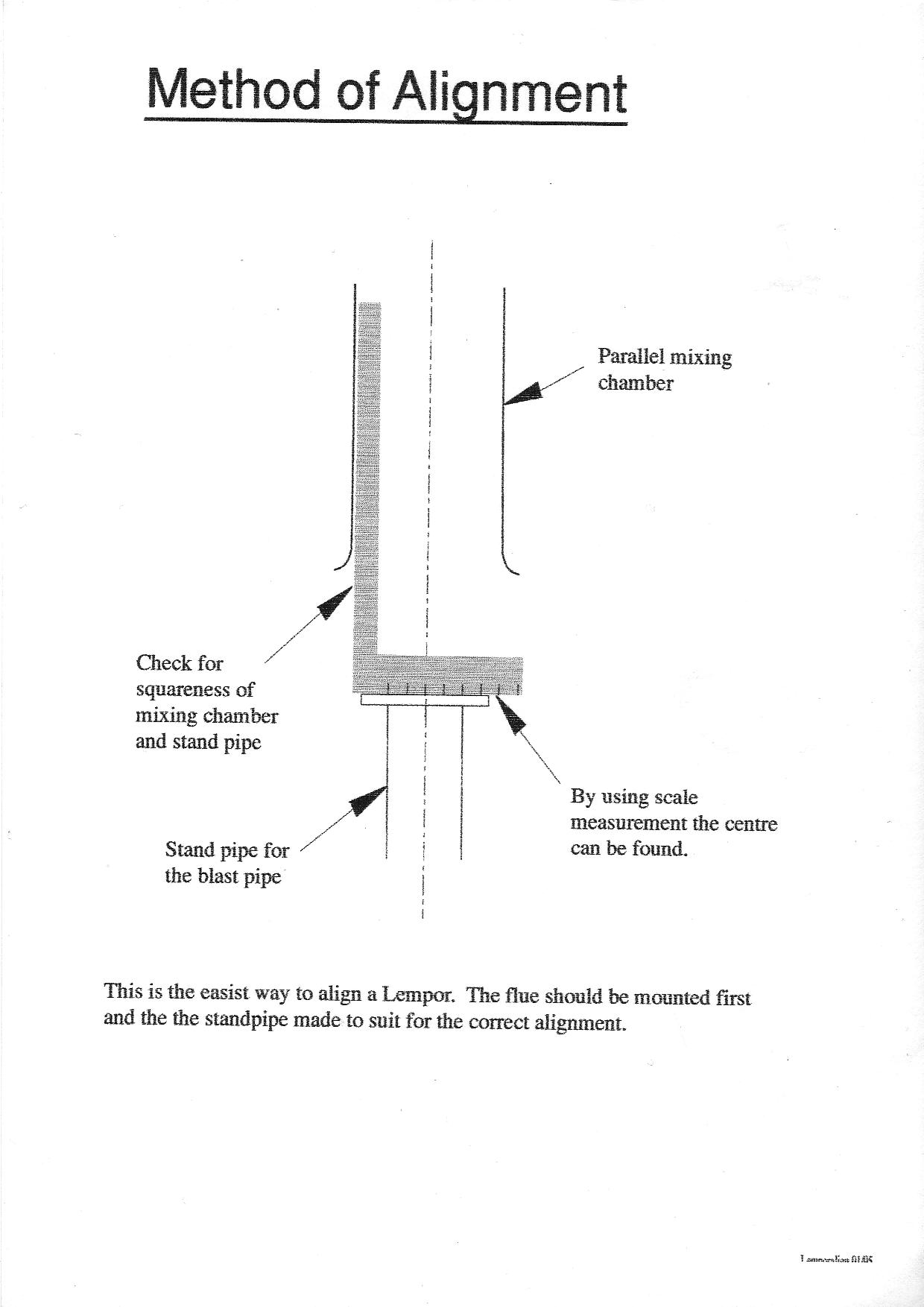 Blast Pipe Alignment Method a.JPG