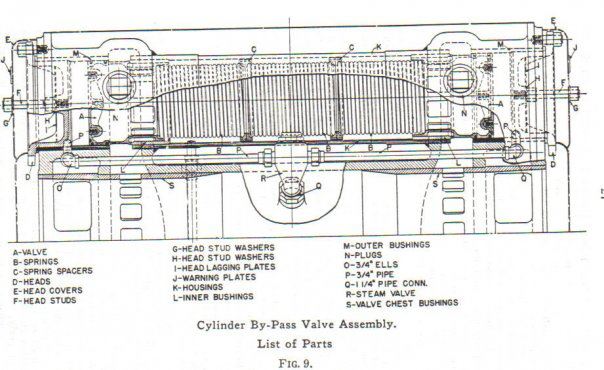 Wagner bypass valve.jpg