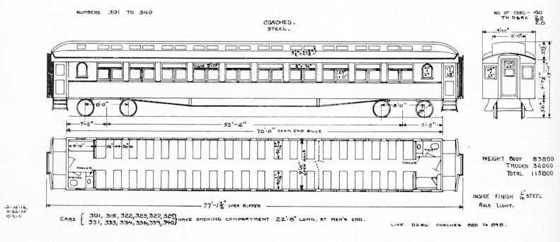wp-coach-from-dunscomb-stindt-diagram2.jpg