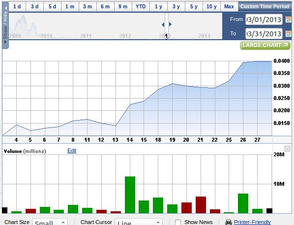 March2013Stock.jpg