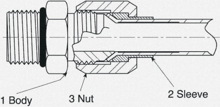 Flare Tube Filling.jpg