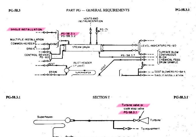 PG-58.3.1fig.jpg