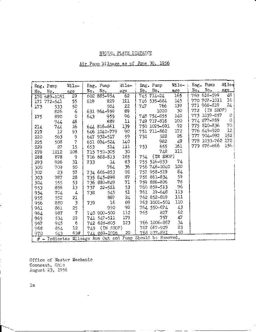 NKP Pump Shop Note_2.jpg